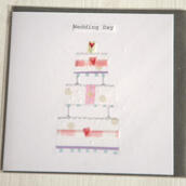 Gratulationkort stort "Wedding day"